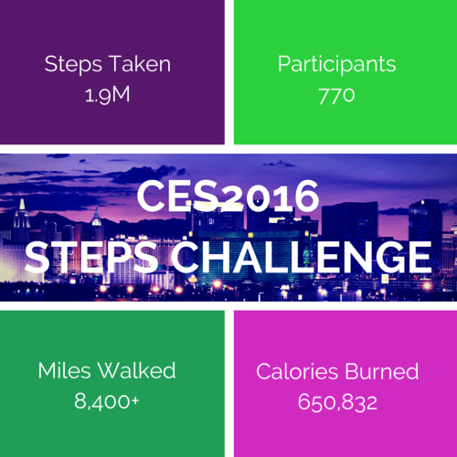 CES2016STEPS CHALLENGE